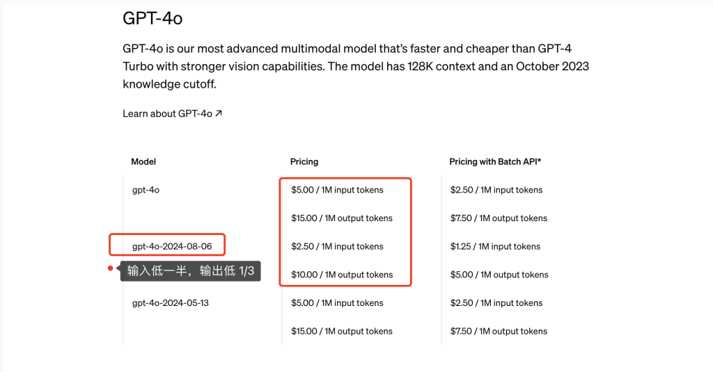gpt-4o-2024-08-26-Pricing