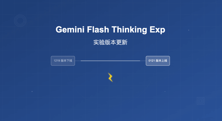 Gemini Flash Thinking Exp 实验版本更新：gemini-2.0-flash-thinking-exp-01-21 版本上线