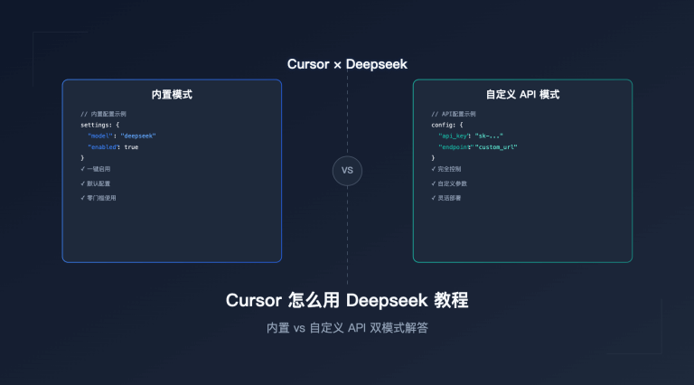 Cursor 怎么用 Deepseek 教程：内置 vs 自定义 API 双模式解答