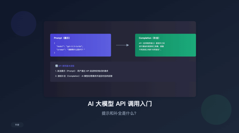 科普 | AI 大模型 API 调用入门：提示和补全是什么？