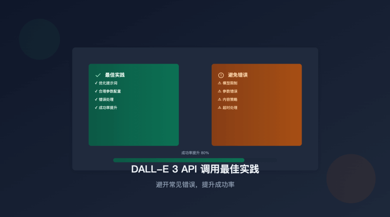 DALL-E 3 API 调用最佳实践：避开常见错误，提升成功率