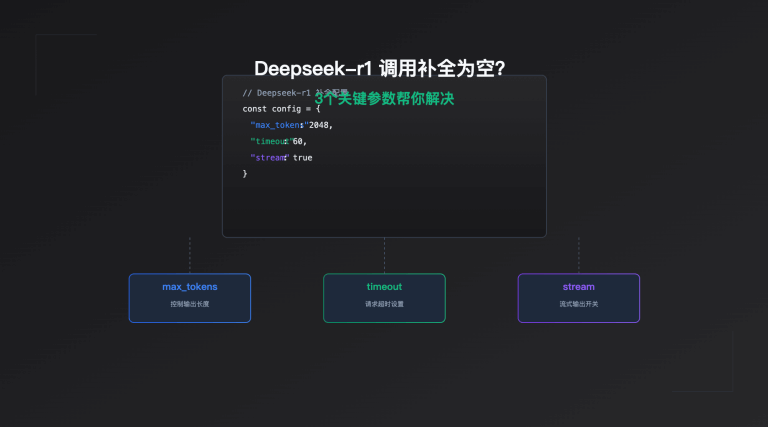 Deepseek-r1 调用补全为空？3个关键参数帮你解决：max_tokens 放大、timeout 设久一点…