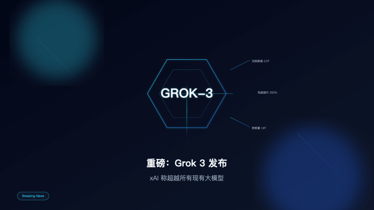 grok-3-released