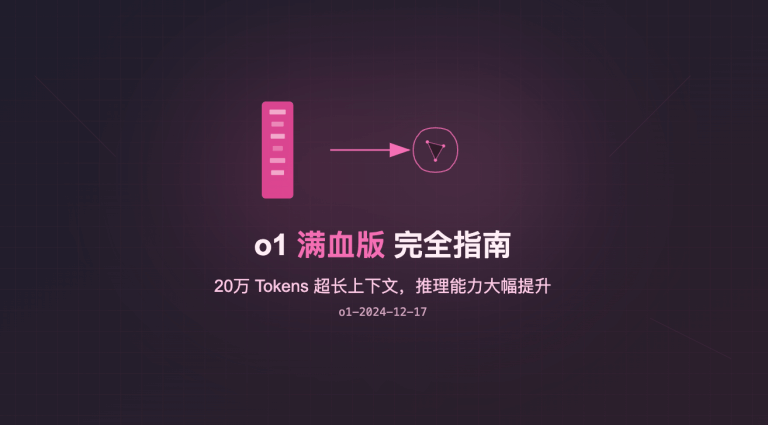 openai-o1-full-version-api