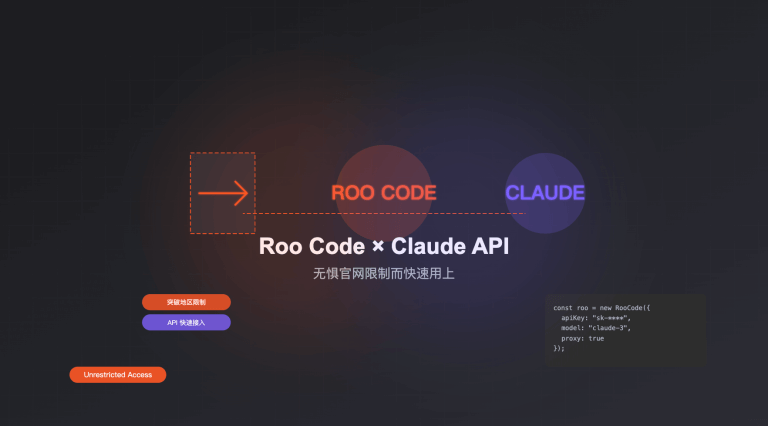 Roo Code 接入 Claude API 完全指南：无惧官网限制而快速用上
