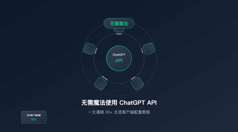 无门槛使用 openai API