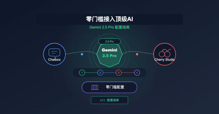 Cherry Studio 与 Chatbox 全面对比：选择最适合你的 AI 对话客户端