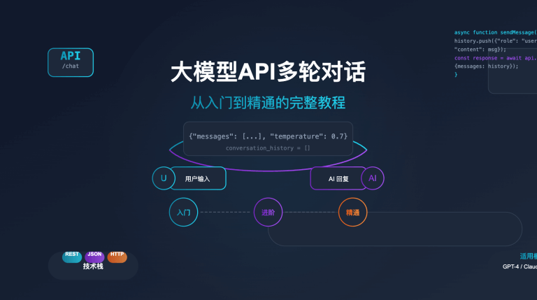 AI 大模型 API『多轮对话』实现指南：从入门到精通的完整教程