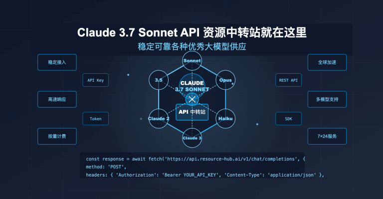 claude-3-7-sonnet-api-Service