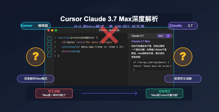 cursor-37-max-not-api-model
