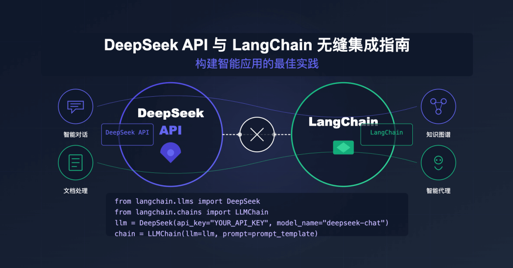deepseek-langchain
