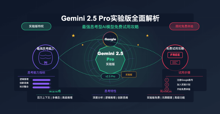 gemini-2-5-pro