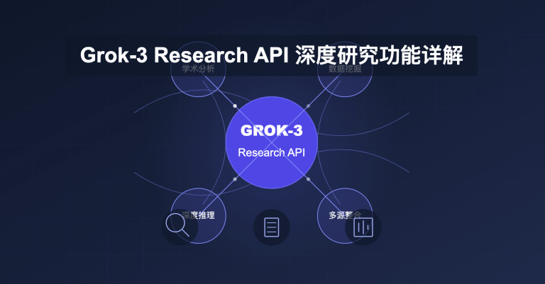 Grok-3 DeepSearch API 深度研究功能详解：不限官网额度，API 调用按量付费
