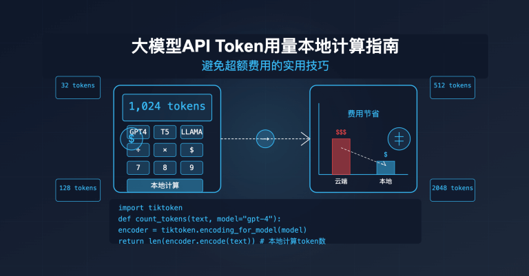 local-tokenizer Token 本地计算
