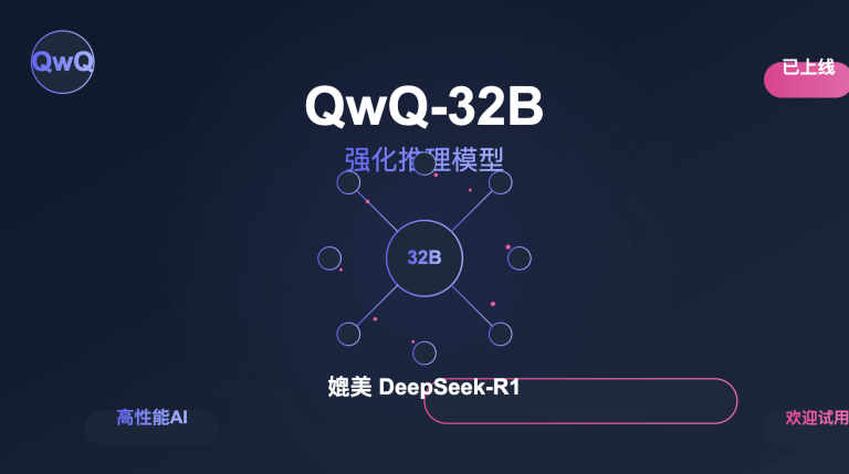 QwQ-32B强化推理模型已上线，欢迎试用：媲美DeepSeek-R1的高性能AI体验