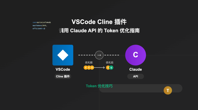 Vscode Cline Tokens