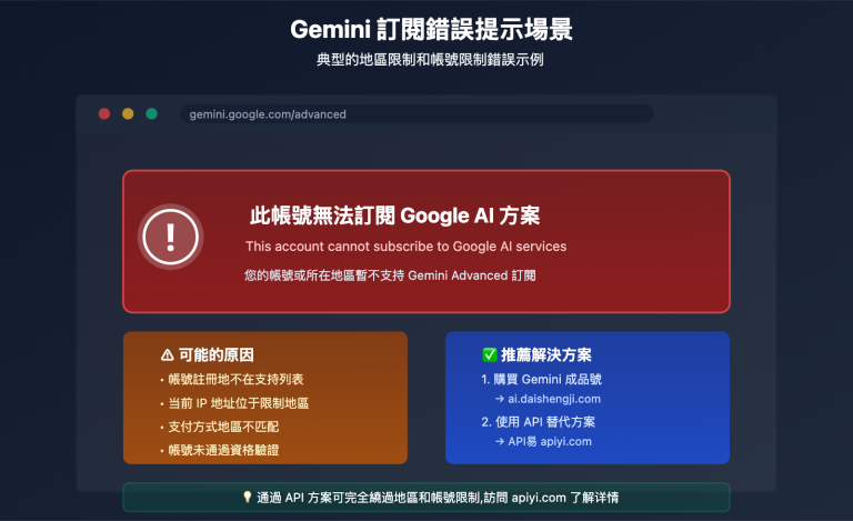 gemini subscription blocked solution guide tc image 0 图示