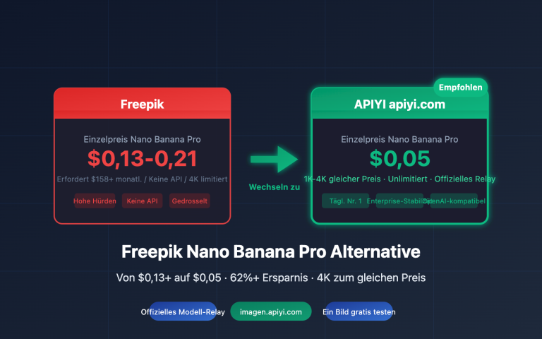freepik nano banana pro alternative api cheap de image 0 图示