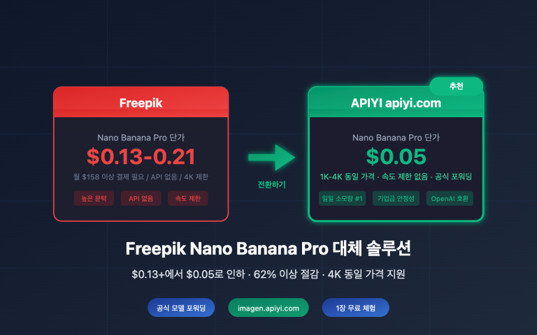 freepik nano banana pro alternative api cheap ko image 0 图示