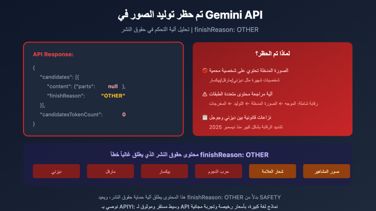 gemini api image blocked finishreason other solution ar image 0 图示
