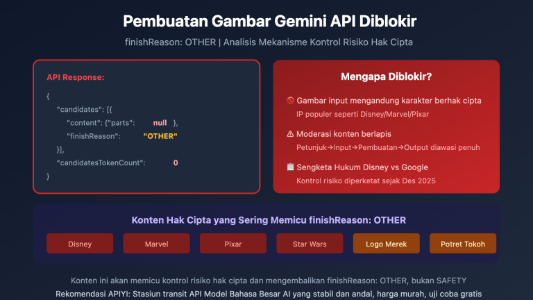 gemini api image blocked finishreason other solution id image 0 图示
