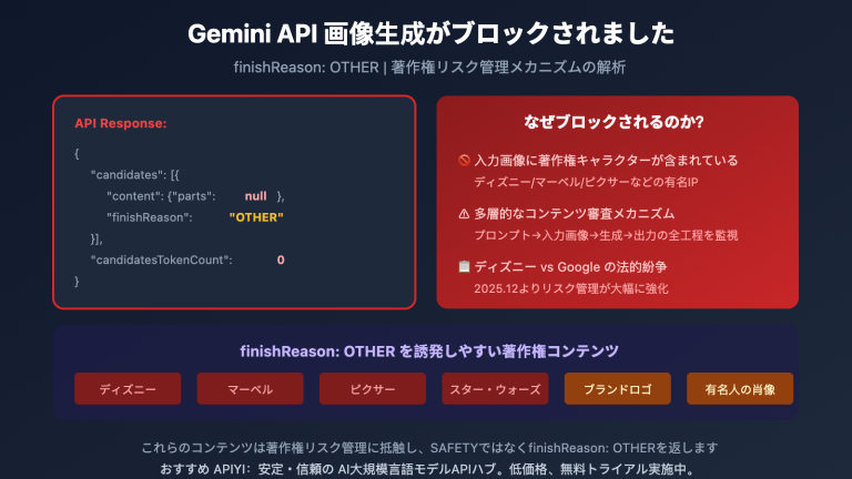 gemini api image blocked finishreason other solution ja image 0 图示