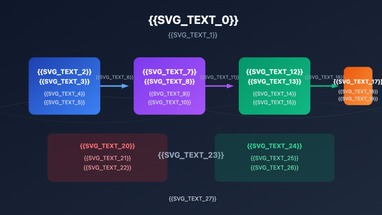 google ai studio deploy app export code guide en image 0 图示
