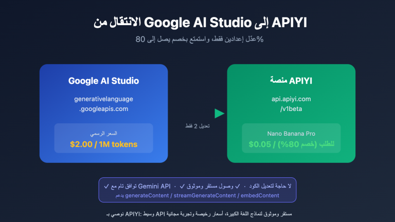 google ai studio migrate to apiyi guide ar image 0 图示