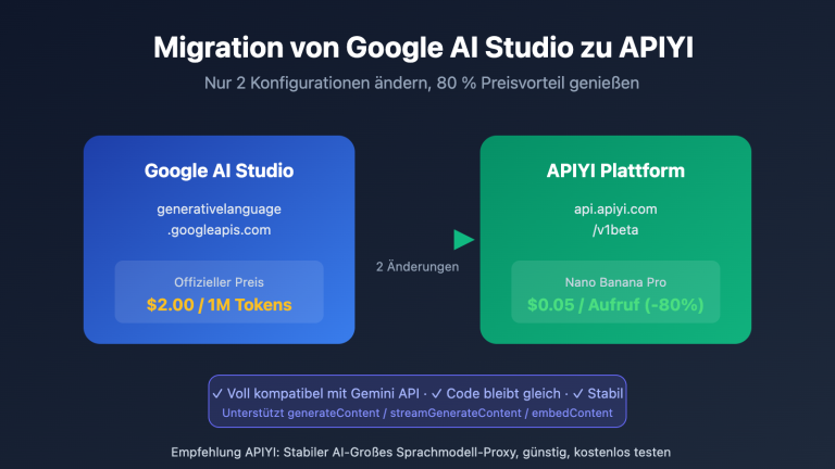 google ai studio migrate to apiyi guide de image 0 图示