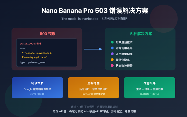 nano banana pro 503 overloaded error solution image 0 图示
