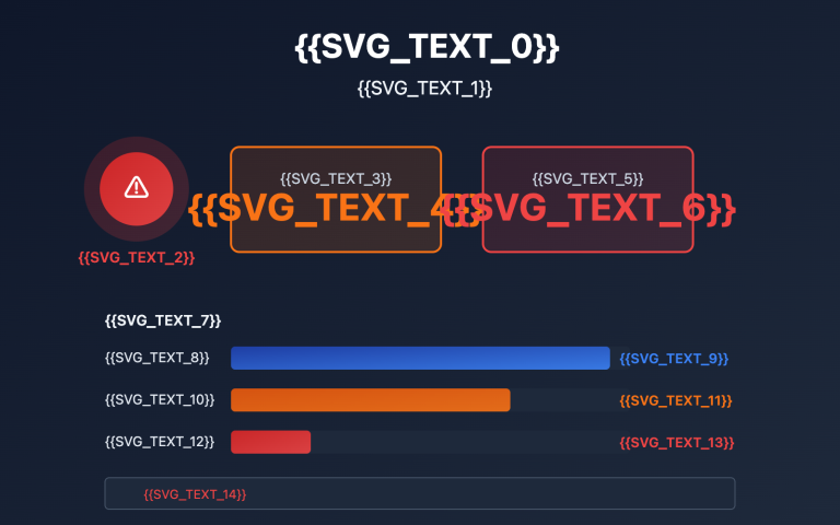 nano banana pro api outage analysis 2026 01 21 en image 0 图示