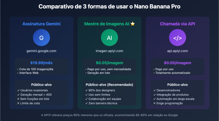 nano banana pro designer guide pt pt image 0 图示