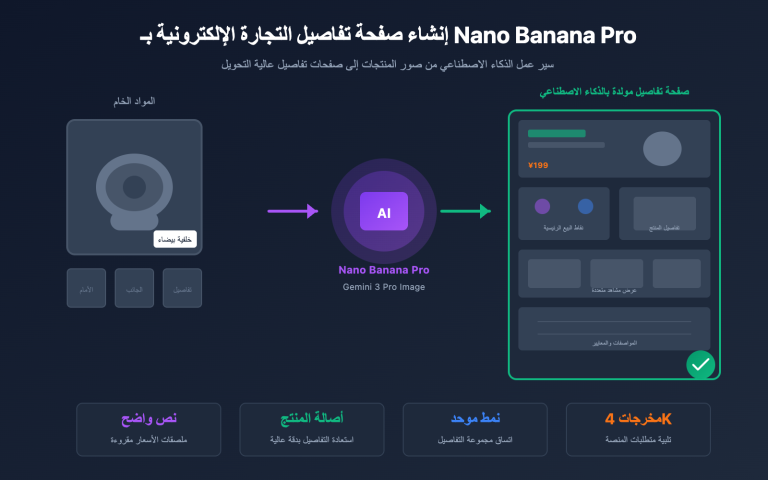 nano banana pro ecommerce product page guide ar image 0 图示