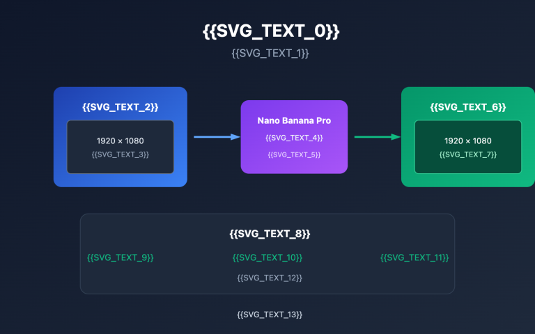 nano banana pro original aspect ratio output en image 0 图示