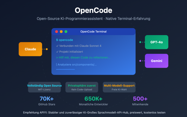 opencode ai coding agent beginner guide 2026 de image 0 图示