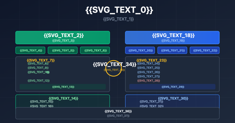 qwen image 2512 vs nano banana pro comprehensive comparison ru image 0 图示