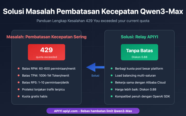 qwen3 max rate limit quota exceeded solution id image 0 图示