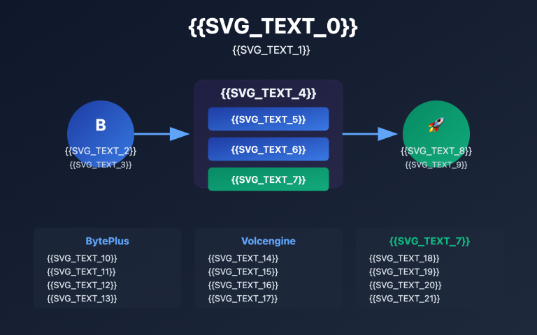 seedream 4 5 api integration guide ru image 0 图示