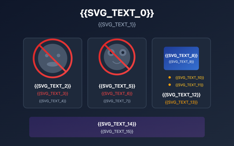 sora 2 character face restriction policy 2026 en image 0 图示