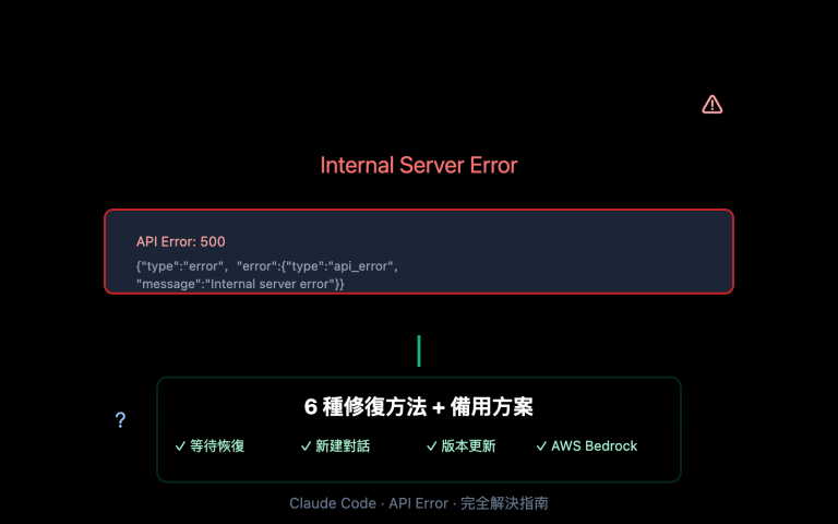 claude code 500 error fix guide zh hant image 0 图示