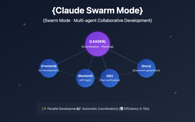 claude code swarm mode multi agent guide en image 0 图示