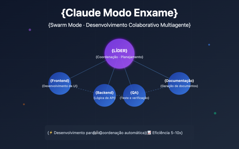 claude code swarm mode multi agent guide pt pt image 0 图示