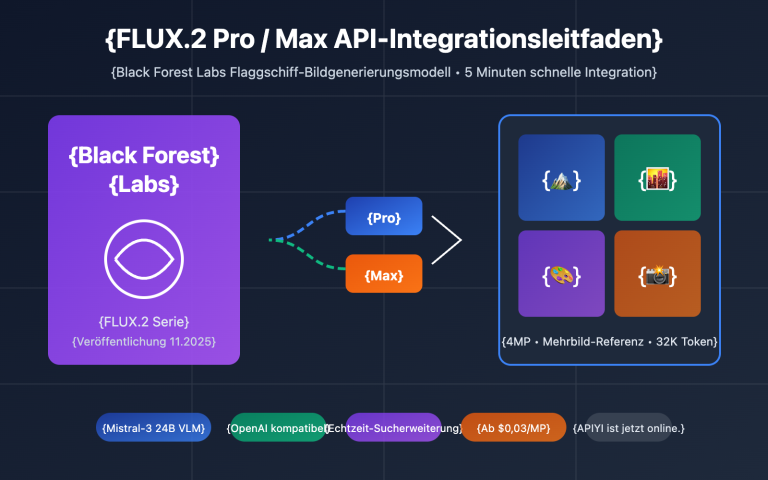 flux 2 pro max api integration guide de image 0 图示