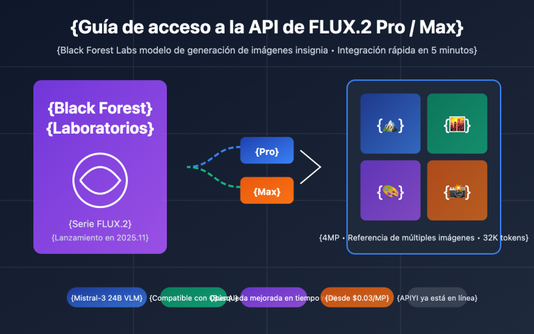 flux 2 pro max api integration guide es image 0 图示
