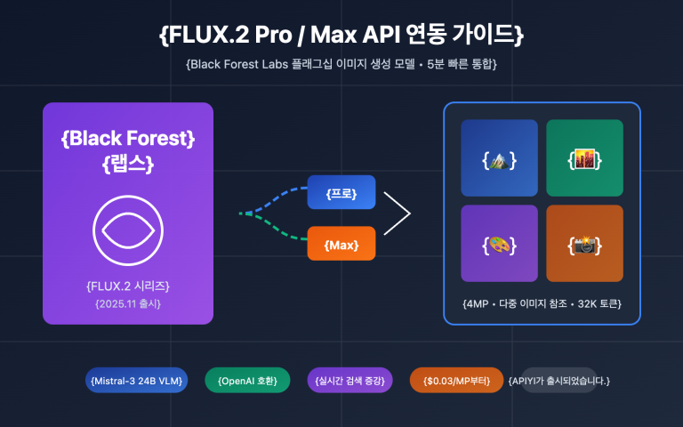 flux 2 pro max api integration guide ko image 0 图示