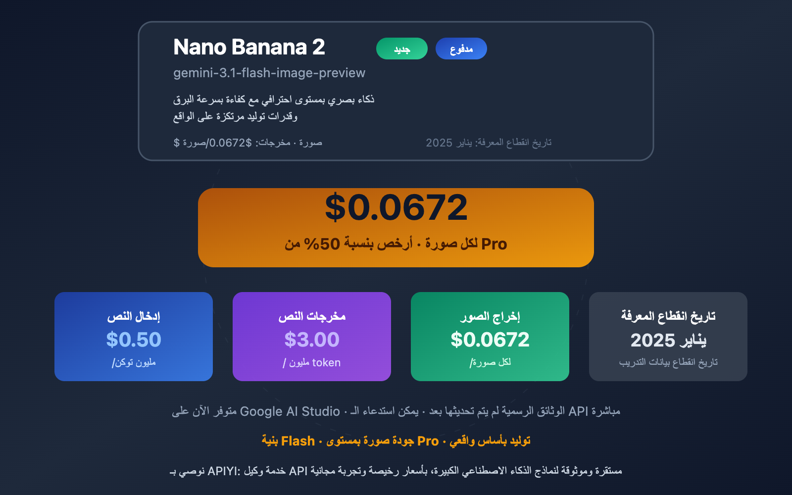 gemini-3-1-flash-image-preview-ai-studio-api-pricing-ar 图示