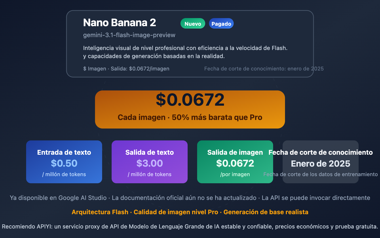 gemini-3-1-flash-image-preview-ai-studio-api-pricing-es 图示