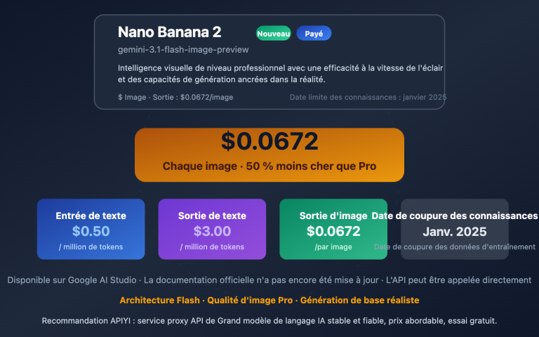 gemini 3 1 flash image preview ai studio api pricing fr image 0 图示