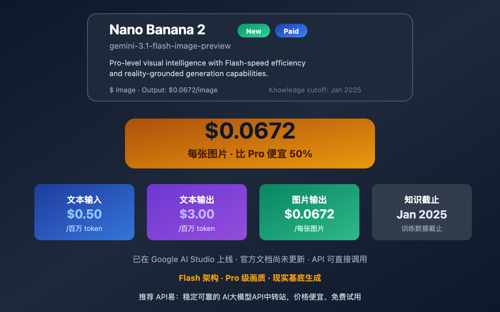 gemini-3-1-flash-image-preview-ai-studio-api-pricing 图示