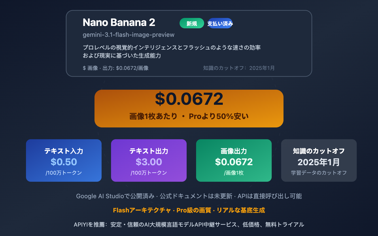 gemini-3-1-flash-image-preview-ai-studio-api-pricing-ja 图示